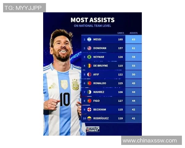 全球最受关注的足球明星是谁 最新球迷投票结果揭晓 全球最受关注的足球明星是谁 最新球迷投票结果揭晓